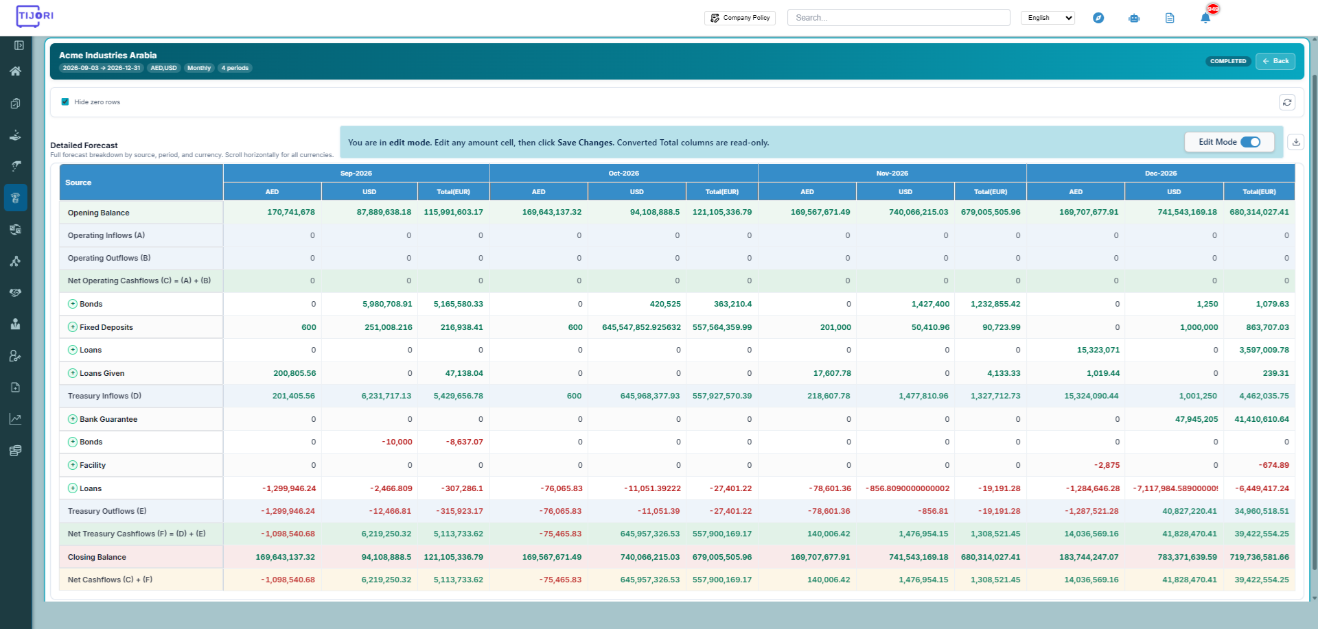 AI-Powered Cash Forecasting with 95%+ Accuracy — screenshot 3 of 3