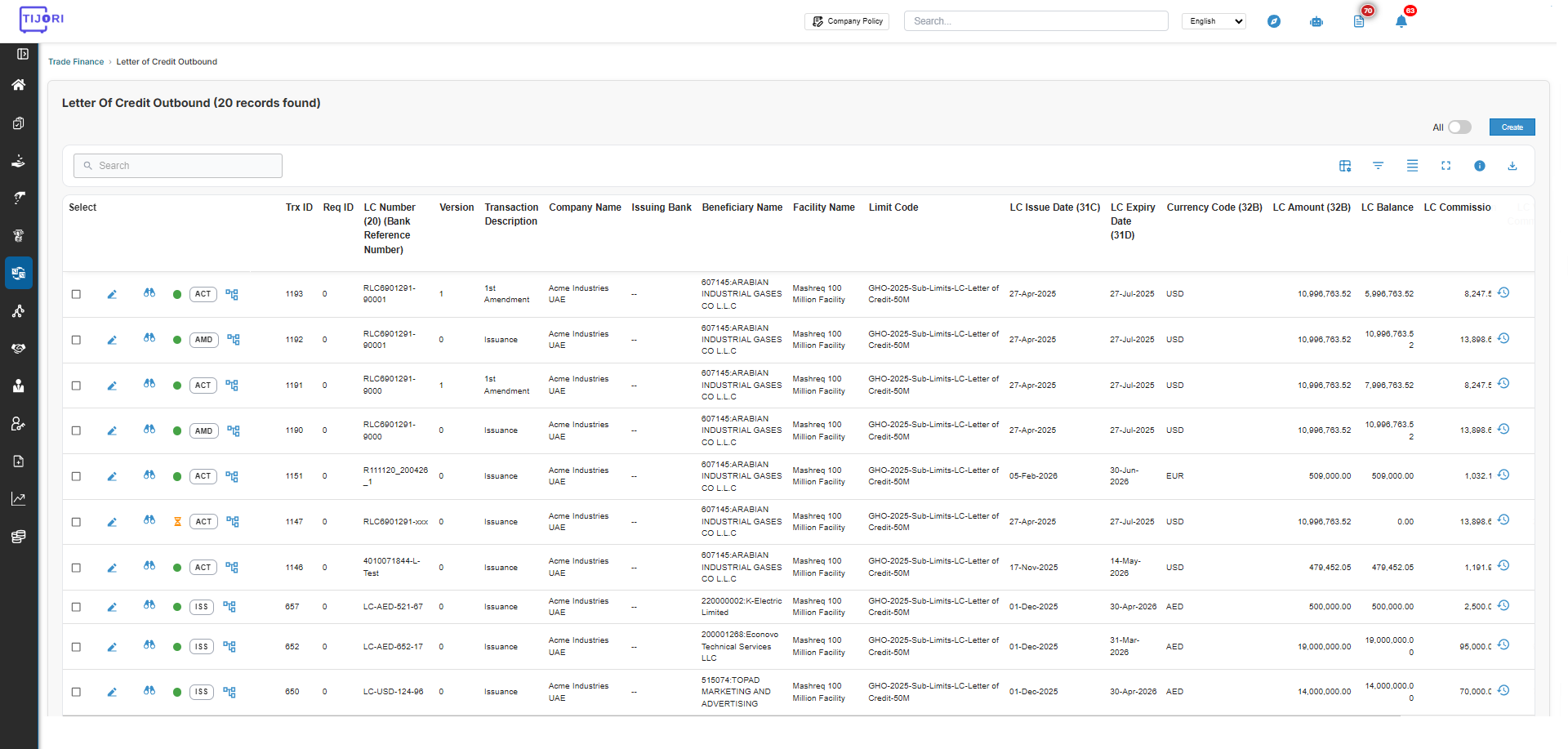 Complete LG/LC Lifecycle Management