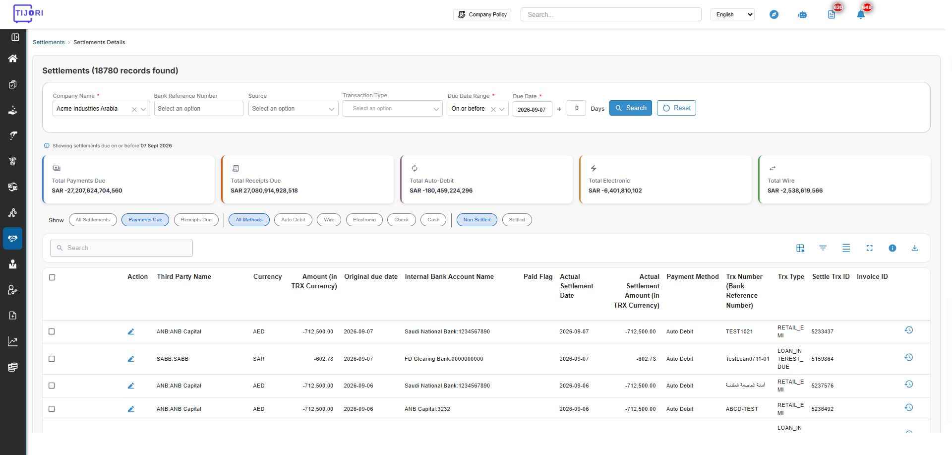 Centralized Payment Processing