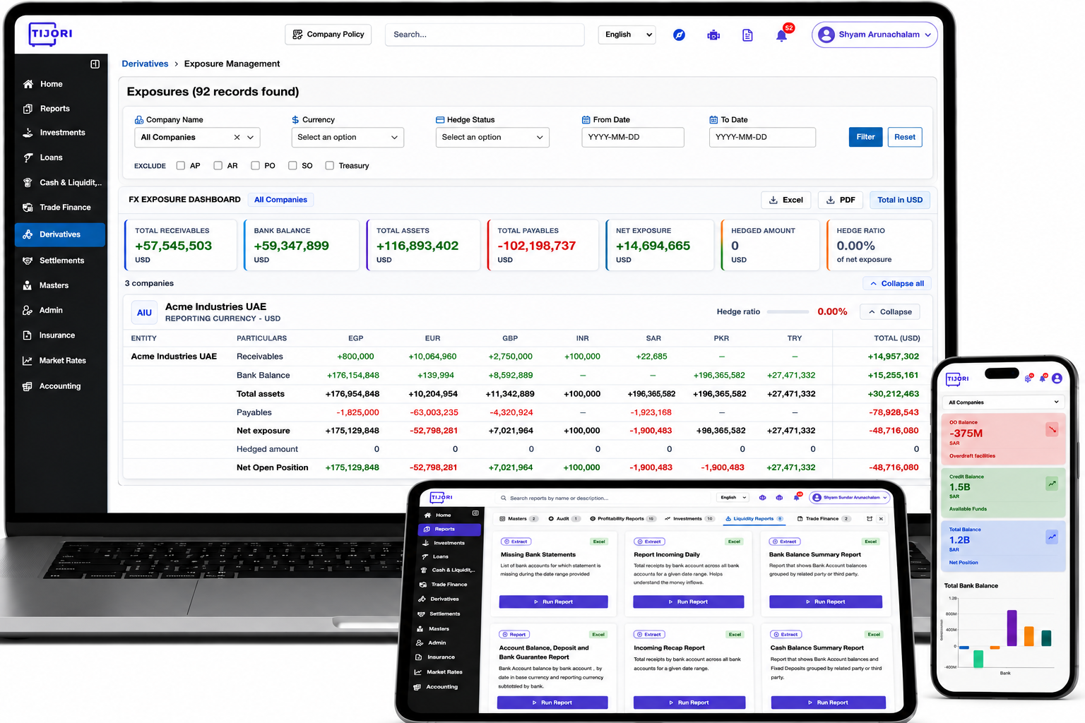 TiJori Treasury Operations Dashboard